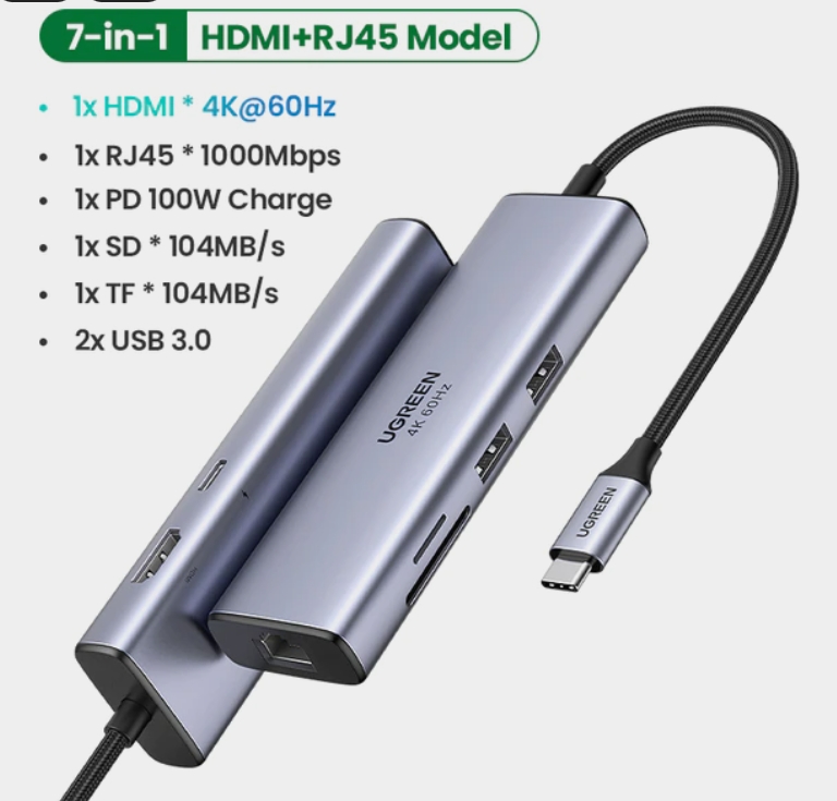 ХАБ UGREEN USB C HUB 4K 60Hz