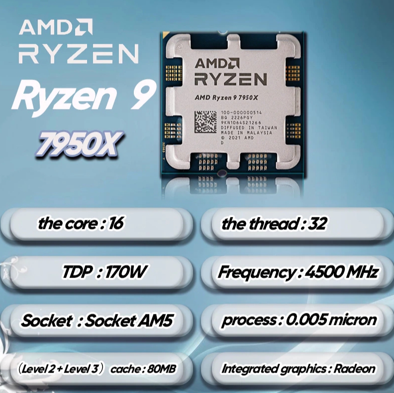 Процессор  Ryzen 9 7950X